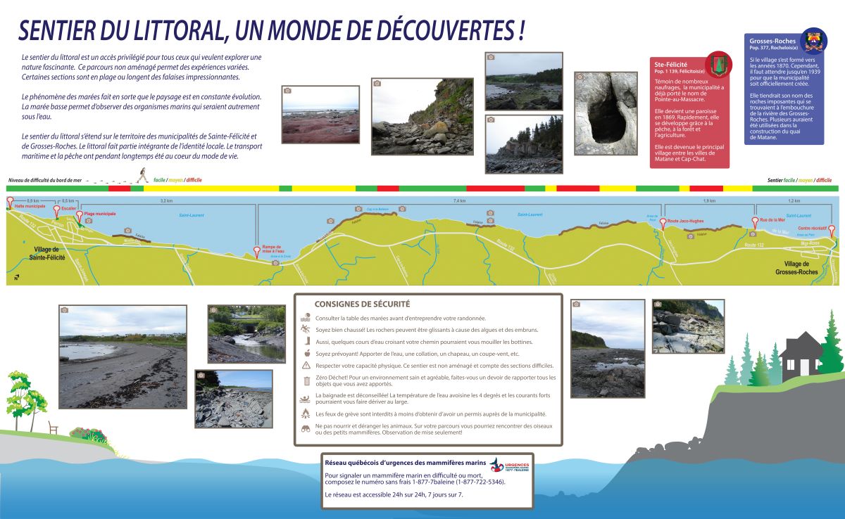 Carte Sentier du littoral