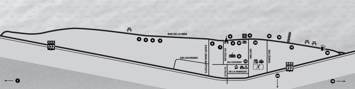 Baie-des-Sables Heritage Trail