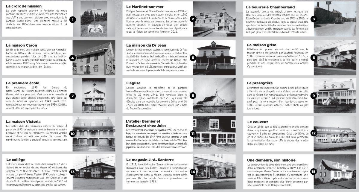 Baie-des-Sables Heritage Trail