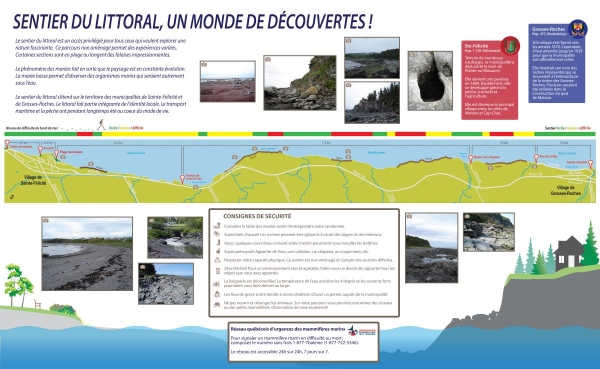 Carte Sentier du littoral