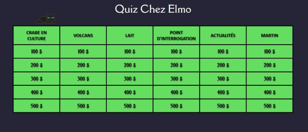 Soirées Quiz du pub ludique Chez Elmo
