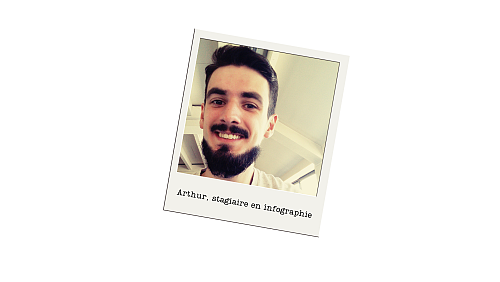 Portrait Regard d'Ici : Arthur, entre estuaire et inspiration graphique